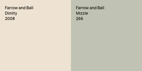 2008 Dimity vs 266 Mizzle