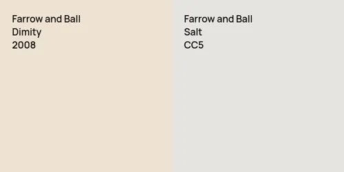 2008 Dimity vs CC5 Salt