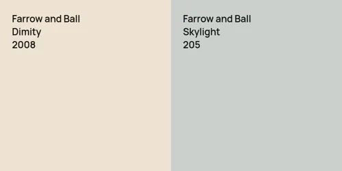 2008 Dimity vs 205 Skylight