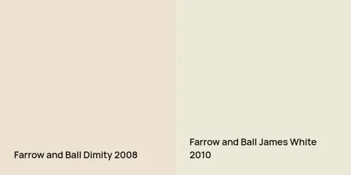 2008 Dimity vs 2010 James White