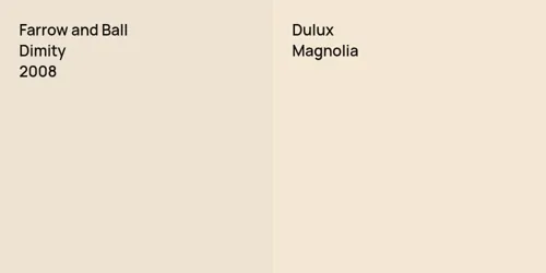 2008 Dimity vs null Magnolia