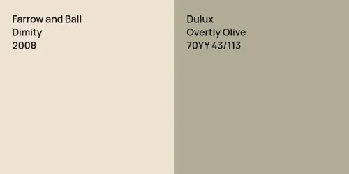 2008 Dimity vs 70YY 43/113 Overtly Olive