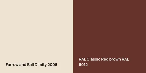 2008 Dimity vs RAL 8012  Red brown