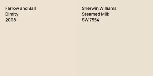 2008 Dimity vs SW 7554 Steamed Milk