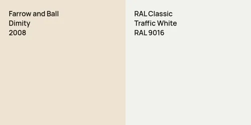 2008 Dimity vs RAL 9016 Traffic White