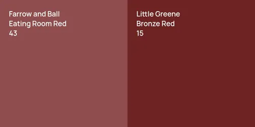 43 Eating Room Red vs 15 Bronze Red