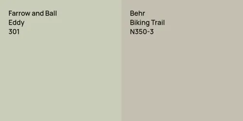 301 Eddy vs N350-3 Biking Trail