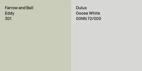 301 Eddy vs 00NN 72/000 Goose White