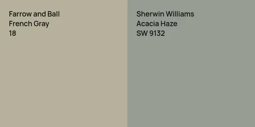 18 French Gray vs SW 9132 Acacia Haze