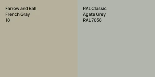 18 French Gray vs RAL 7038 Agate Grey