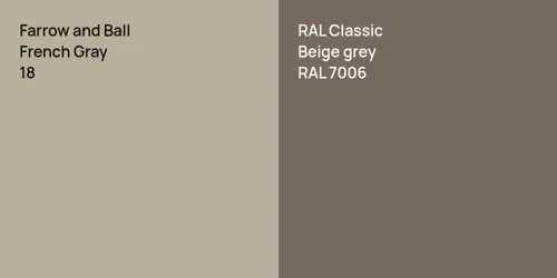 18 French Gray vs RAL 7006  Beige grey