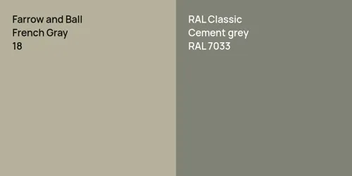 18 French Gray vs RAL 7033  Cement grey