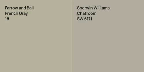 18 French Gray vs SW 6171 Chatroom