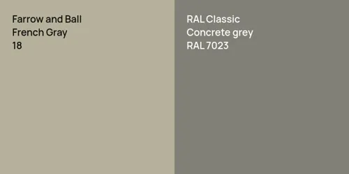 18 French Gray vs RAL 7023  Concrete grey