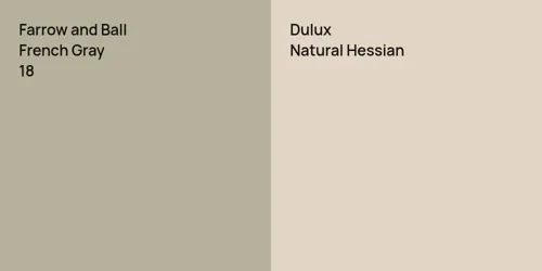 18 French Gray vs null Natural Hessian