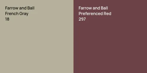 18 French Gray vs 297 Preferenced Red