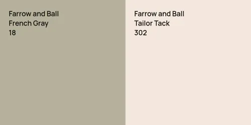 18 French Gray vs 302 Tailor Tack