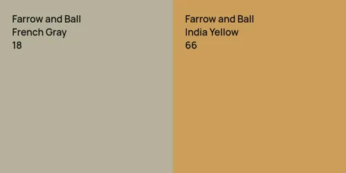 18 French Gray vs 66 India Yellow