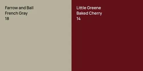 18 French Gray vs 14 Baked Cherry