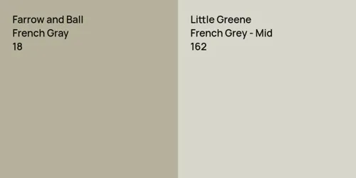 18 French Gray vs 162 French Grey - Mid