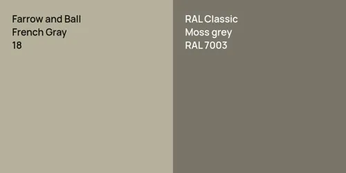 18 French Gray vs RAL 7003  Moss grey