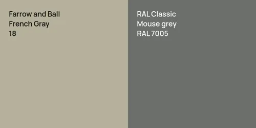 18 French Gray vs RAL 7005  Mouse grey