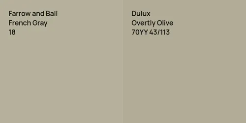 18 French Gray vs 70YY 43/113 Overtly Olive