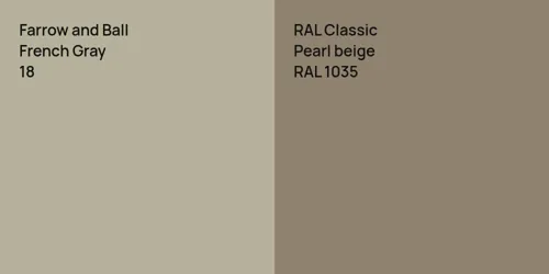 18 French Gray vs RAL 1035  Pearl beige