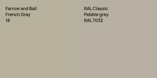 18 French Gray vs RAL 7032  Pebble grey