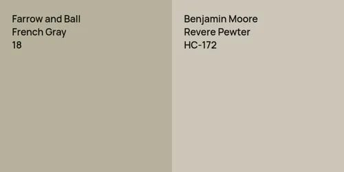 18 French Gray vs HC-172 Revere Pewter