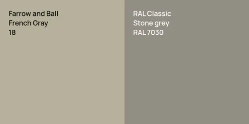 18 French Gray vs RAL 7030  Stone grey