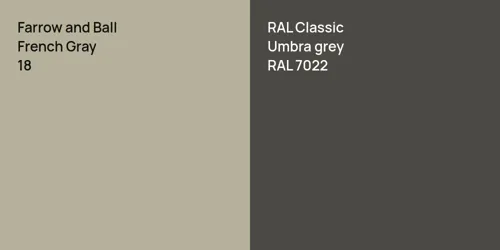 18 French Gray vs RAL 7022  Umbra grey