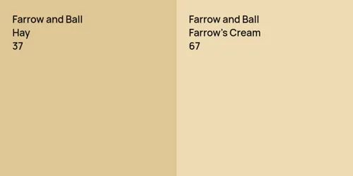 37 Hay vs 67 Farrow's Cream