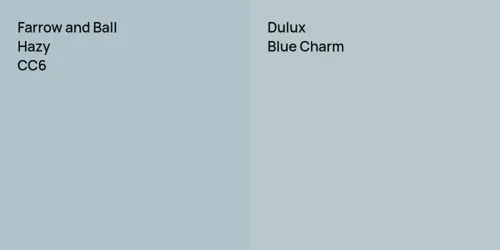 CC6 Hazy vs null Blue Charm