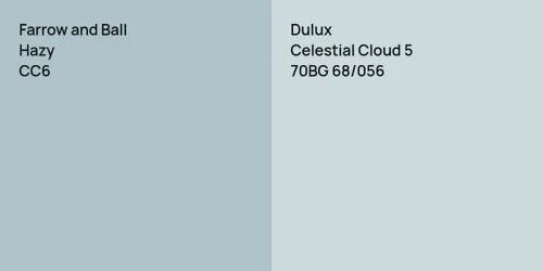 CC6 Hazy vs 70BG 68/056 Celestial Cloud 5