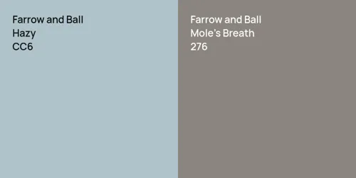 CC6 Hazy vs 276 Mole's Breath