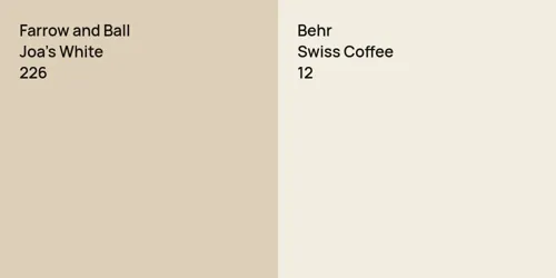 226 Joa's White vs 12 Swiss Coffee