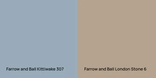 307 Kittiwake vs 6 London Stone