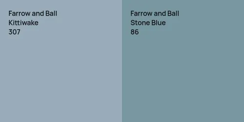 307 Kittiwake vs 86 Stone Blue