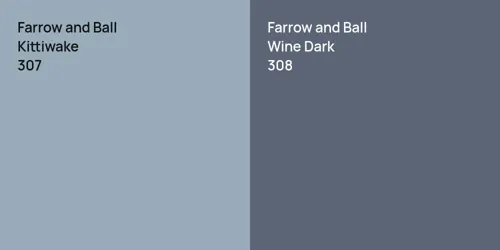 307 Kittiwake vs 308 Wine Dark