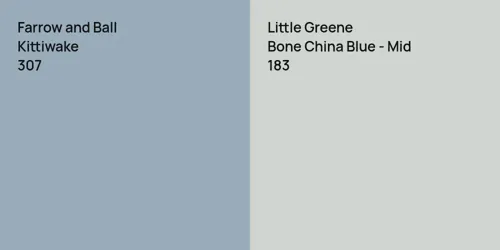 307 Kittiwake vs 183 Bone China Blue - Mid