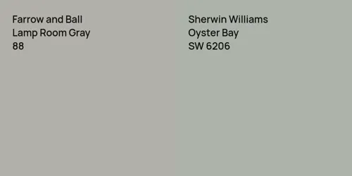 88 Lamp Room Gray vs SW 6206 Oyster Bay