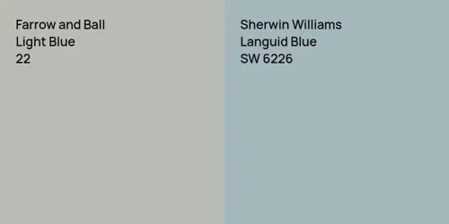 22 Light Blue vs SW 6226 Languid Blue