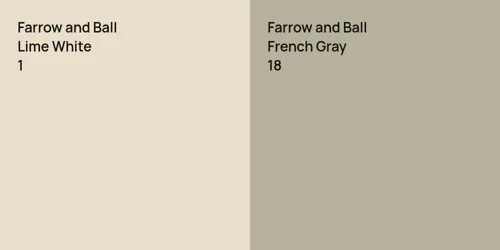 1 Lime White vs 18 French Gray