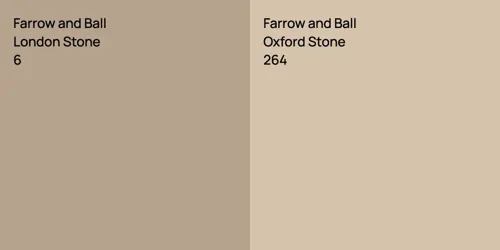 6 London Stone vs 264 Oxford Stone