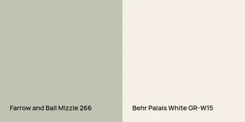 266 Mizzle vs GR-W15 Palais White