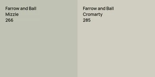 266 Mizzle vs 285 Cromarty