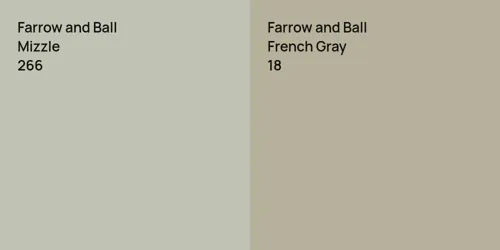 266 Mizzle vs 18 French Gray