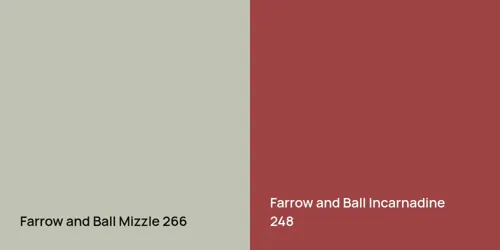 266 Mizzle vs 248 Incarnadine