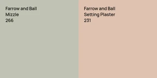 266 Mizzle vs 231 Setting Plaster